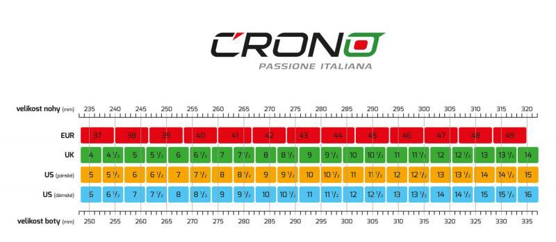 crono_size_chart_3_3_1 – Blue Globe Sports